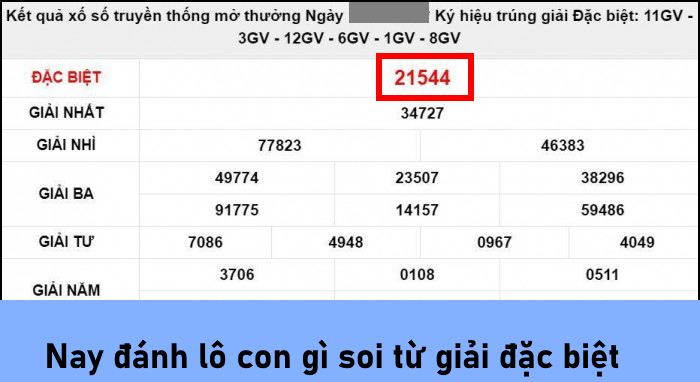 Nay đánh lô con gì? Chọn số từ giải đặc biệt