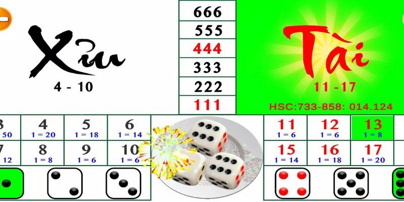 Những cửa cược khác có trong game Tài Xỉu là gì hiện nay