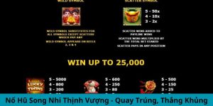 Nổ hũ Song Nhi Thịnh Vượng